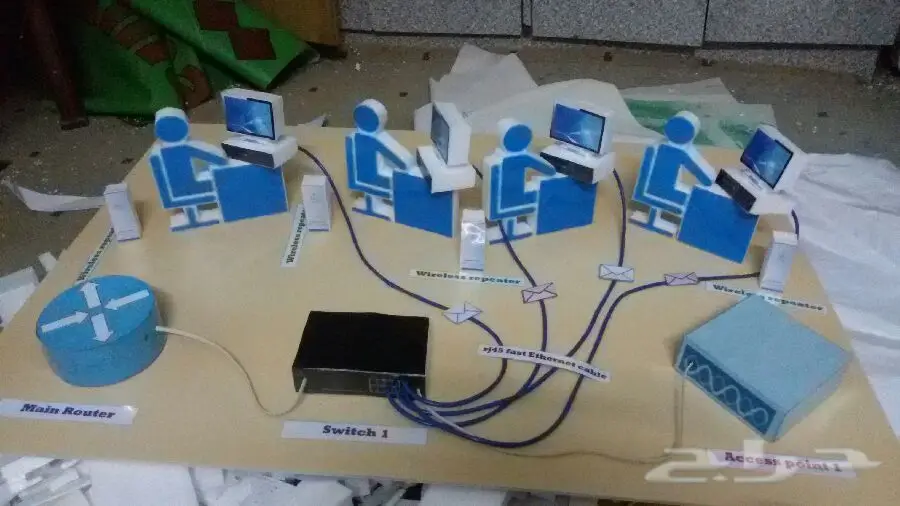 بأسعار مناسبة.تصميم وتنفيذ مجسمات ولوحات فوم وفلين بالرياض طلاب ومدارس وجامعات وغيره بأسعار مناسبة  (image 17)