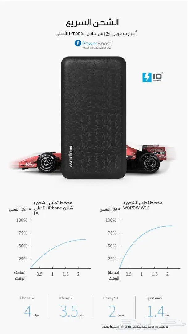 شاحن متنقل من ووبوو اصلي ومضمون - المدينة (image 4)