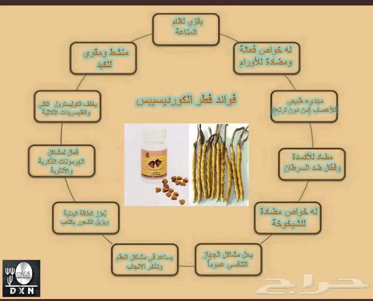 منتجات صحية وعضوية للعطارات والاشخاص (image 9)