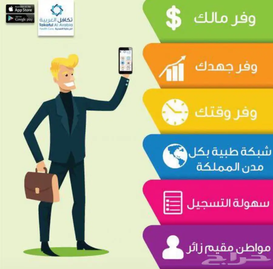 بطاقة تكافل العربية للرعاية الصحية 