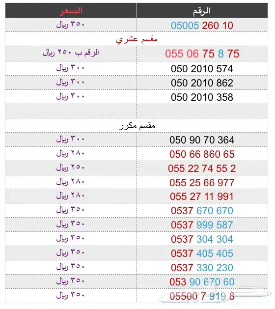 STCعرض لمدة 24STC ساعه على أرقام STC (image 1)