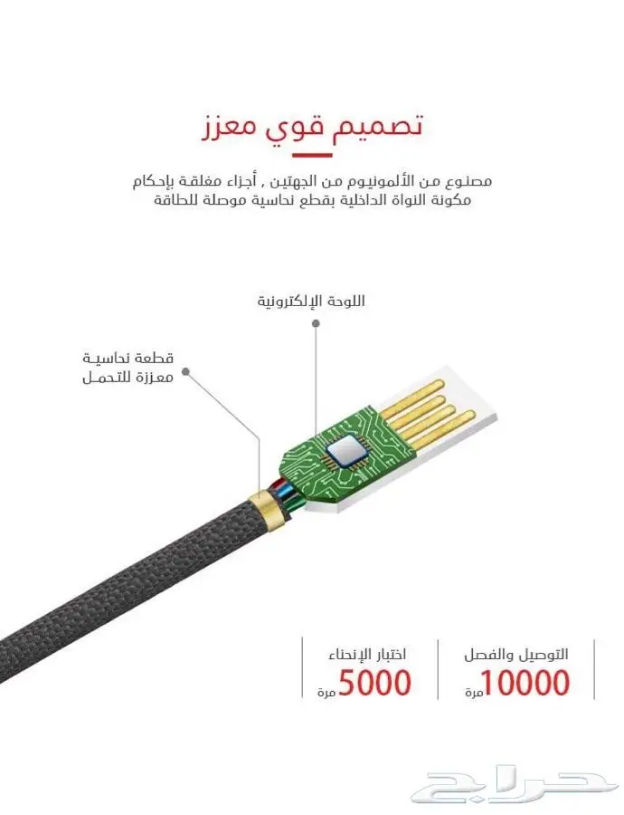 واير ايفون اصلي ضمان سنتين (image 4)