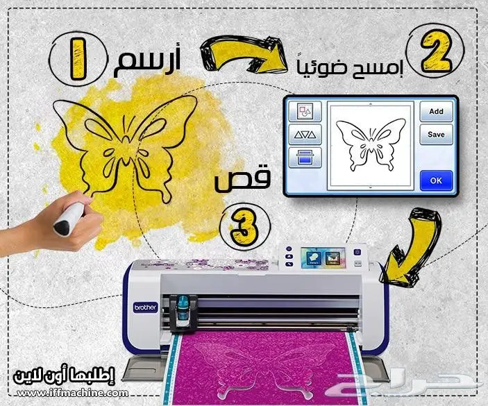 بلوتر إلكتروني لقص الاستيكرات  (image 3)