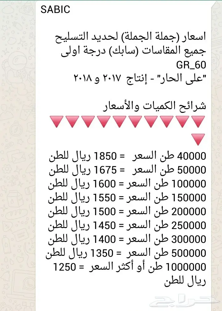 حديد سابك جميع المقاسات والكميات (بغلف) مؤكد