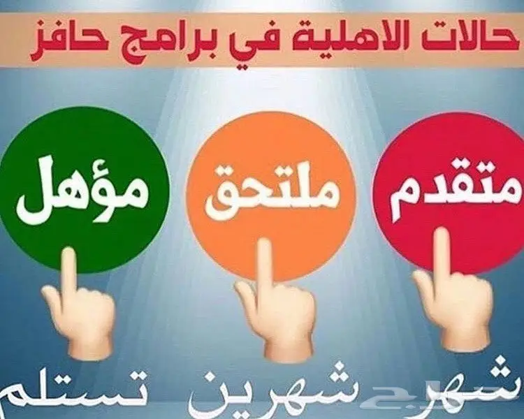 تسجيل وتحديث حافز وحل المشاكل (image 1)