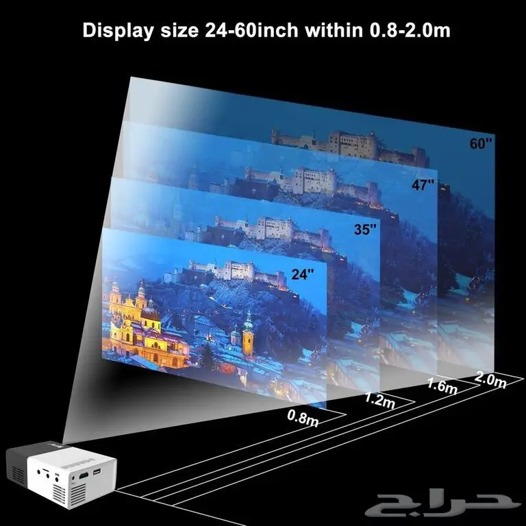 بروجكتور رائع سينما منزلية في بيتك (image 7)