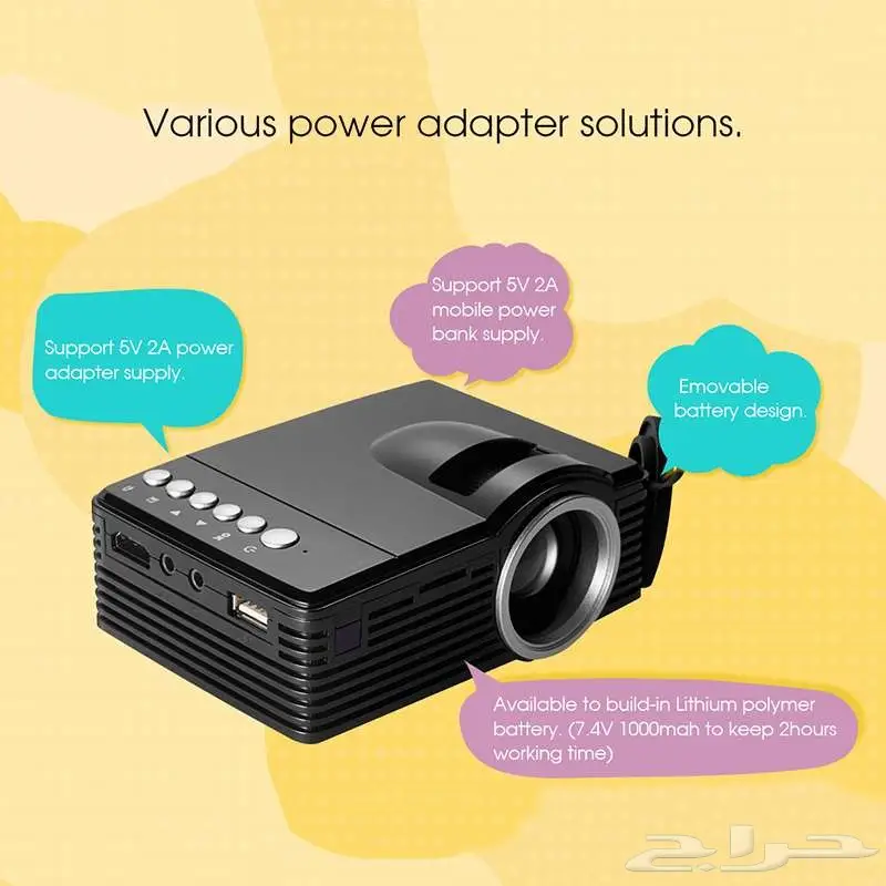 ميني بروجيكتور - صورة فائقة الوضوح في أي مكان! (image 8)