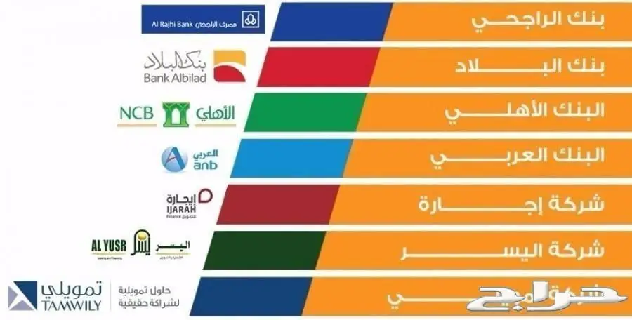 توسان 2018 استاندر 1600سي سي  (image 24)