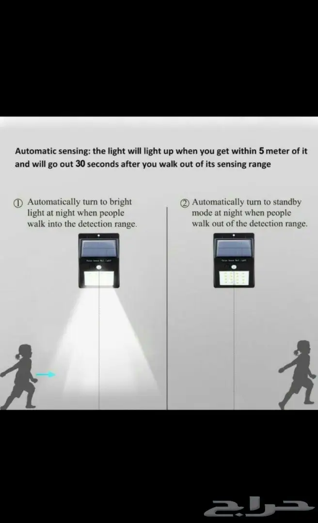 لمبه ليد بالطاقه الشمسيهSolar LED (image 11)