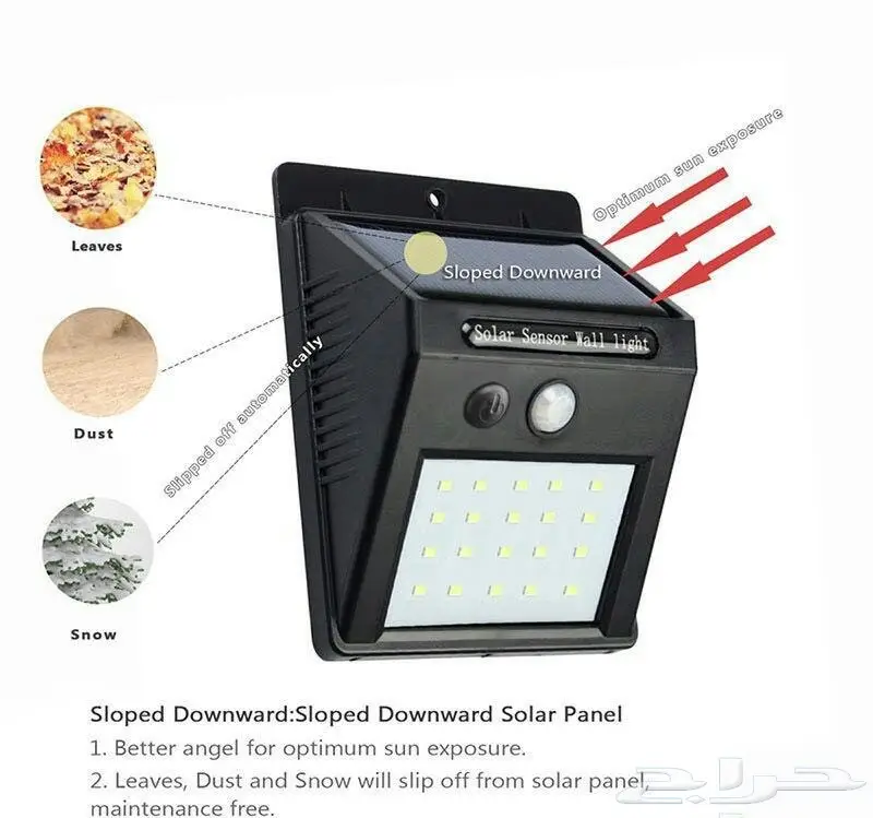 لمبه ليد بالطاقه الشمسيهSolar LED (image 16)