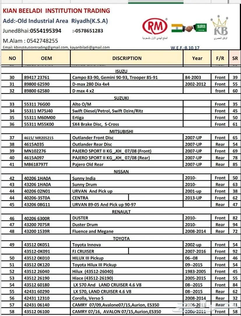 هوبات سيارات ضمان 6 اشهر اسعار لقطه (image 2)