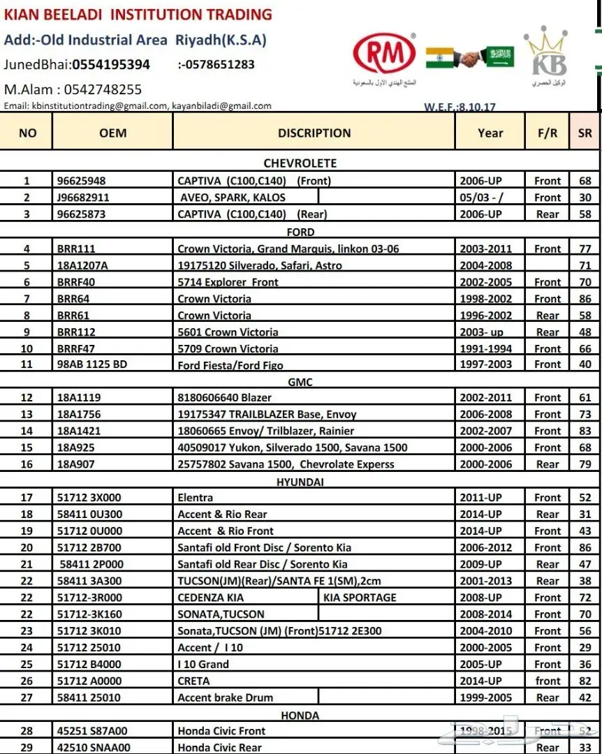 هوبات سيارات ضمان 6 اشهر اسعار لقطه (image 1)