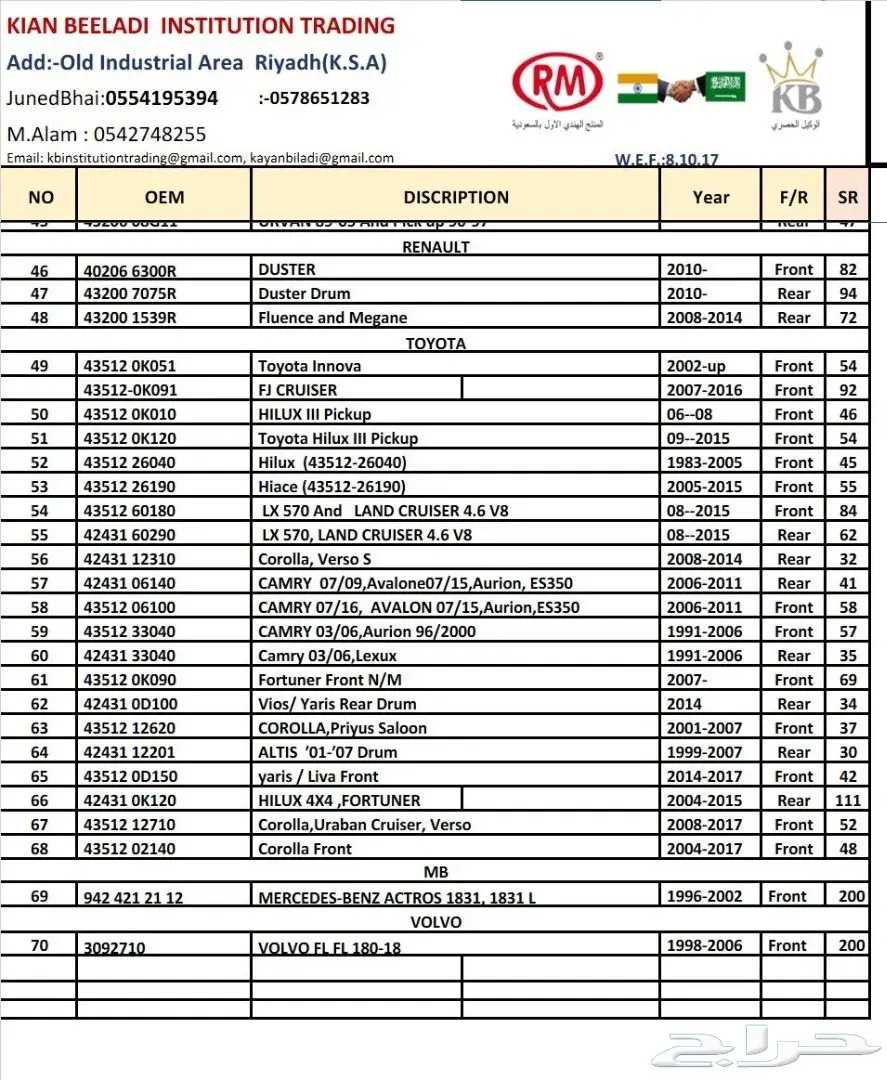هوبات سيارات ضمان 6 اشهر اسعار لقطه (image 3)