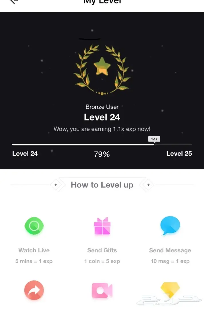 حساب لوبس  (image 1)