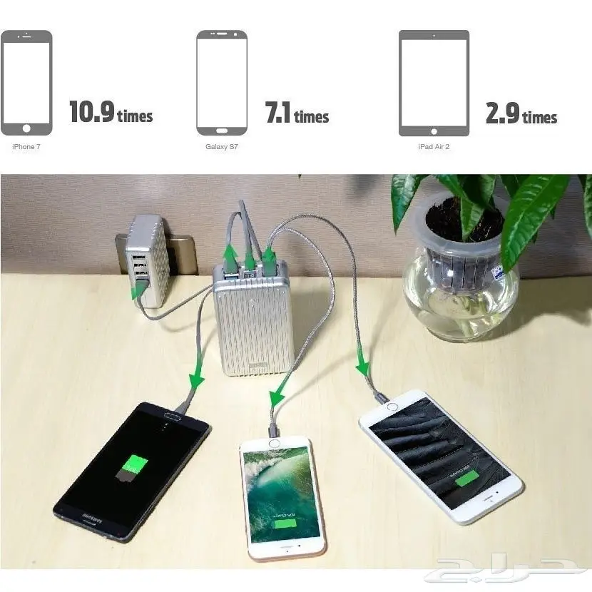 شواحن متنقلة اصلية  محل التميمي ضمان سنتين (image 16)