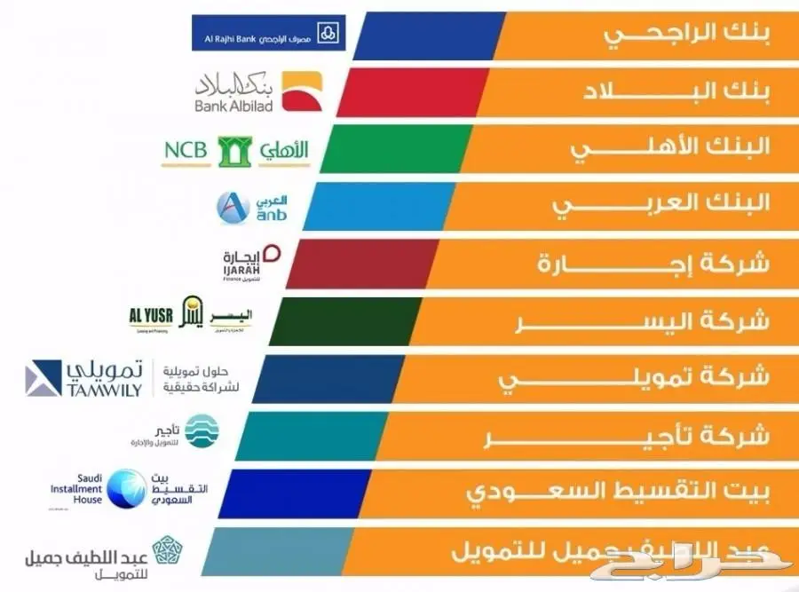   نيسان صني 2018 ( 33500 ) (image 7)