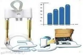 عروض جديده بالرياض