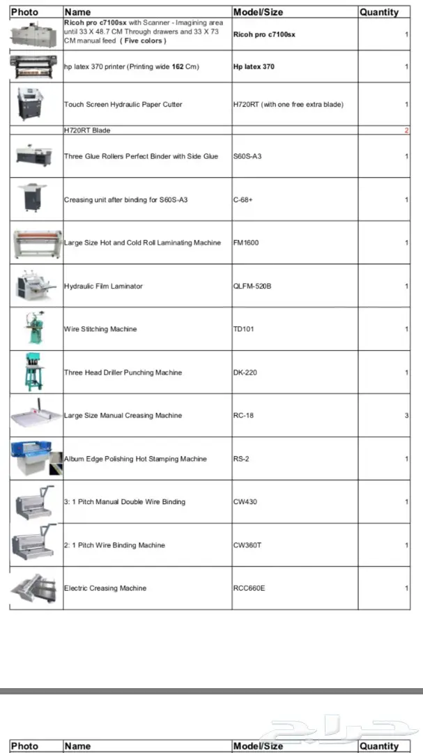 طابعة ضخمة للبيع-نفذت مشاريع حكومية