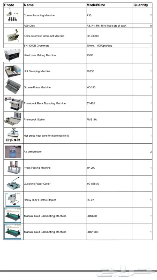 طابعة ضخمة للبيع-نفذت مشاريع حكومية (image 1)