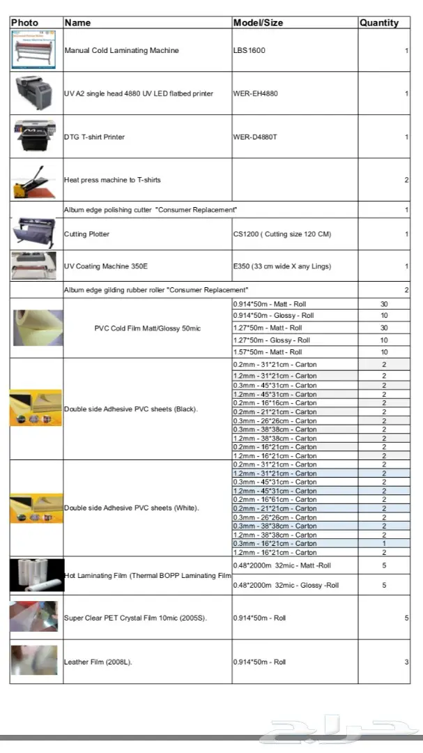 طابعة ضخمة للبيع-نفذت مشاريع حكومية (image 2)