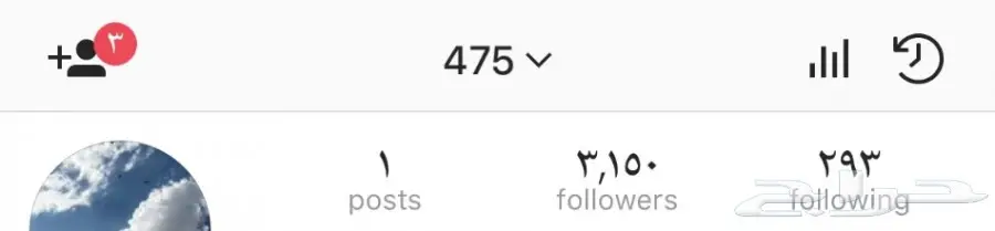 لمحبين التميز - ارقام