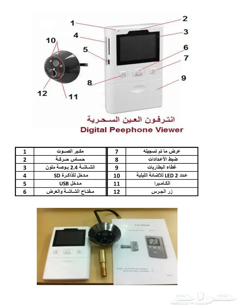 انترفون مرئي بديل العين السحرية - عرض خاص جدا (image 1)