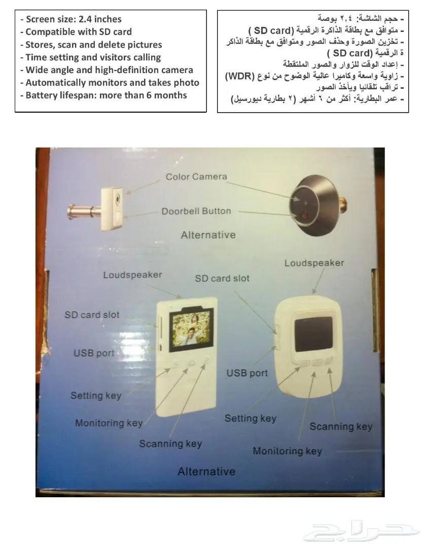 انترفون مرئي بديل العين السحرية - عرض خاص جدا (image 4)