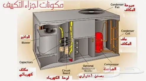 جميع اعمال التكييف الدكت اقل الاسعار  بالرياض (image 4)