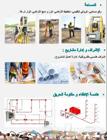 مكتب هندسي رخص كروكيات تصاميم فرز دمج الصكوك  (image 1)