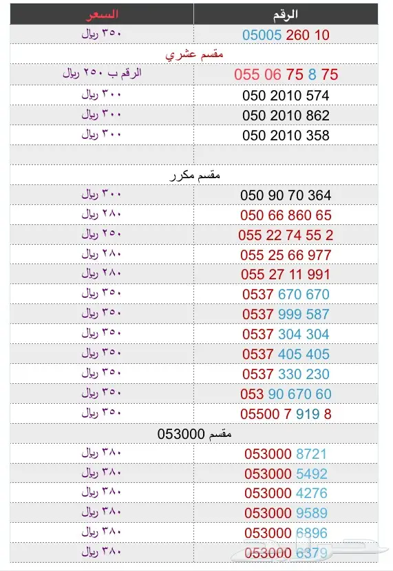  عرض 24 ساعة مميز Stc أرقام مميزة ومكررة (image 1)