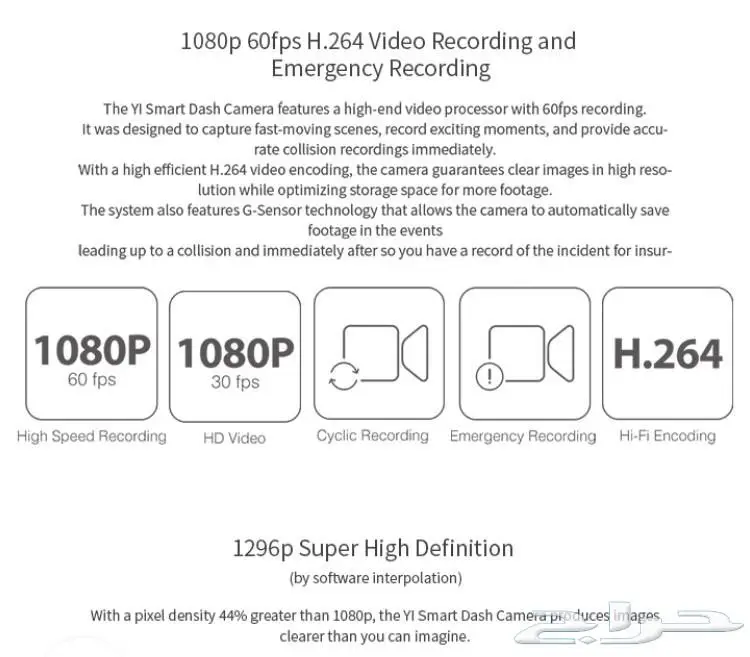 كاميرات مراقب للسيارة من شركة شاومي بسعر مغري (image 11)