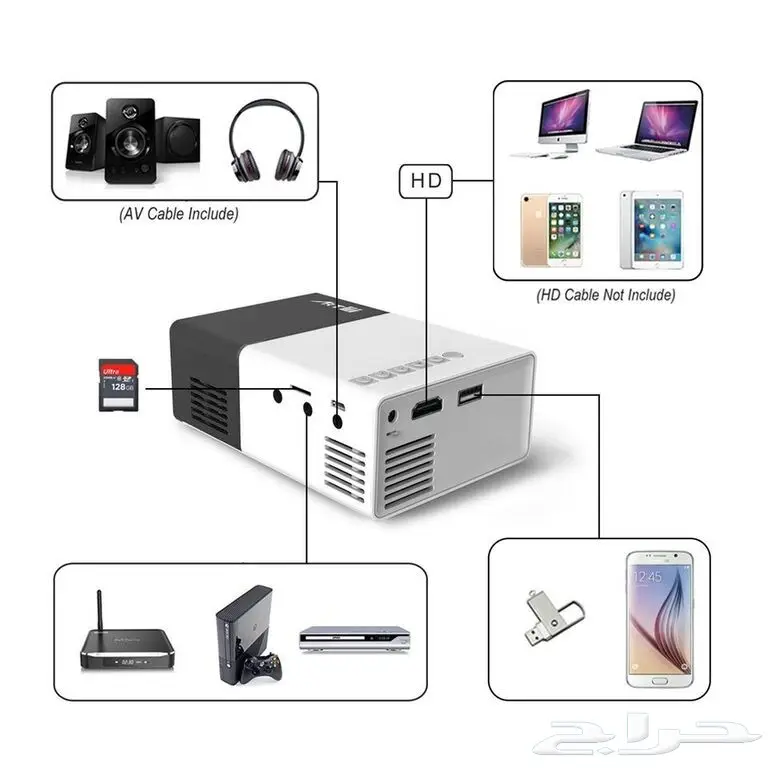 عرض البروجكتور 250 ريال فقط وتوصيل مجانا (image 6)