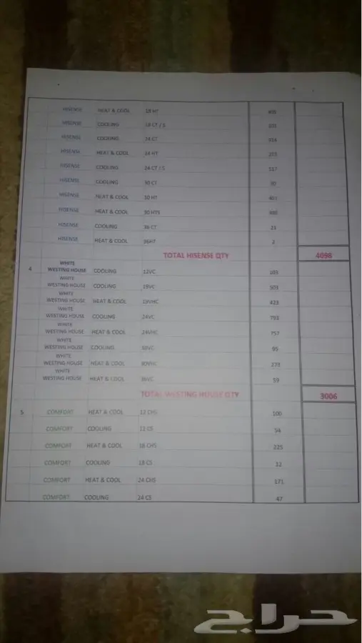 مكيفات للبيع جمله (image 5)