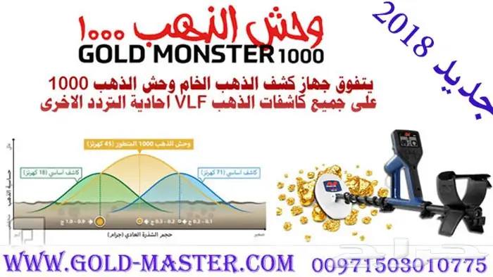 GOLD MONSTER 1000 جهاز وحش الذهب 1000  (image 2)