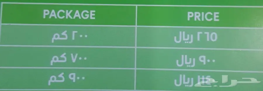 عروض بطاقات شحن كريم (image 1)