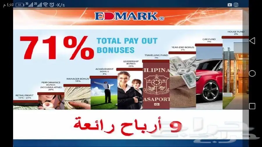 فرصة عمل (بالتسويق) للسعوديين والمقيمين  (image 1)