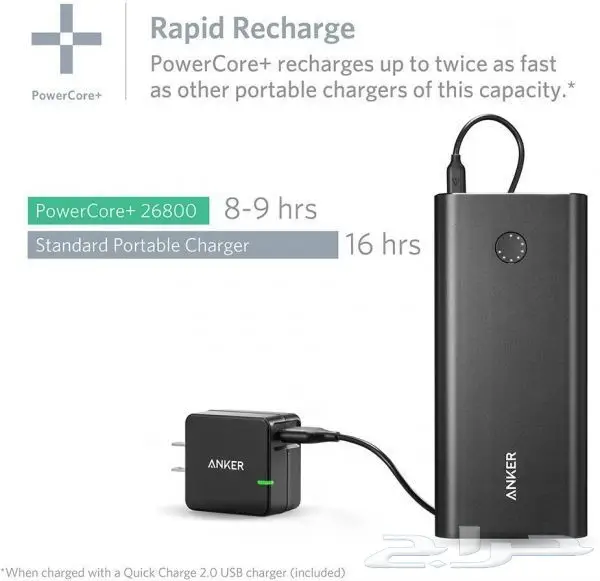  انكر anker 26800-13400--10050--20800 خصم خاص (image 1)