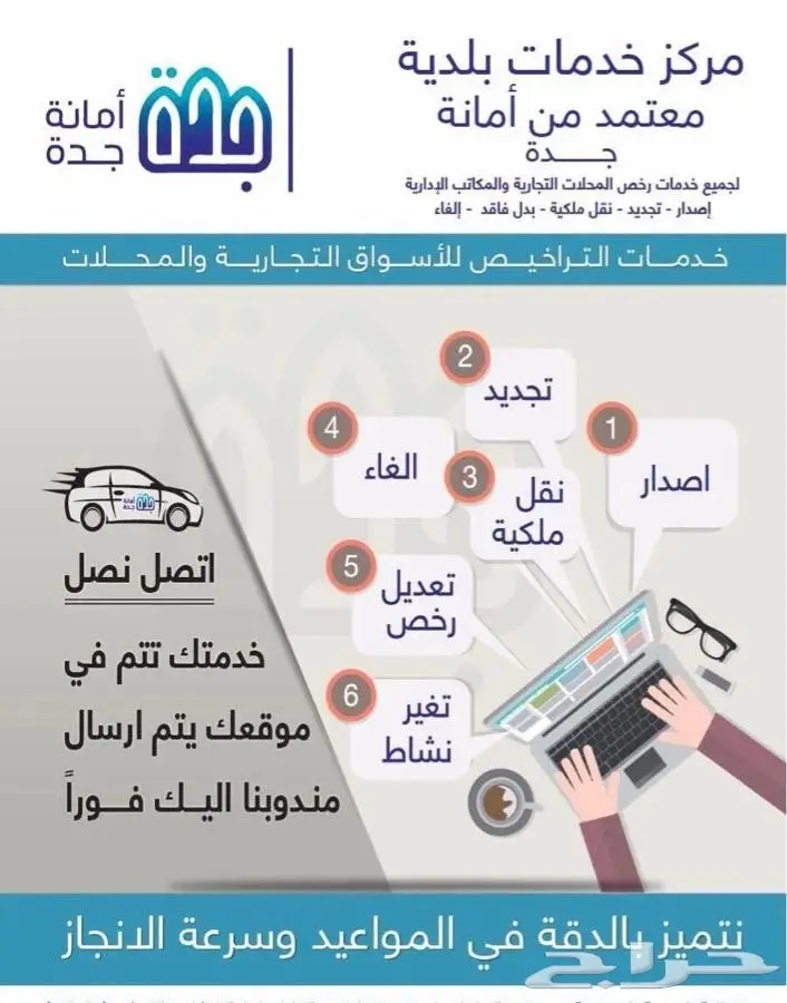  رخص بلدية و دفاع مدني ف اقل وقت الانجاز