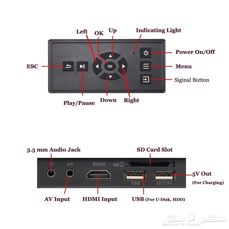    سينما منزلي بتقنية الواي فاي uc46 (image 5)