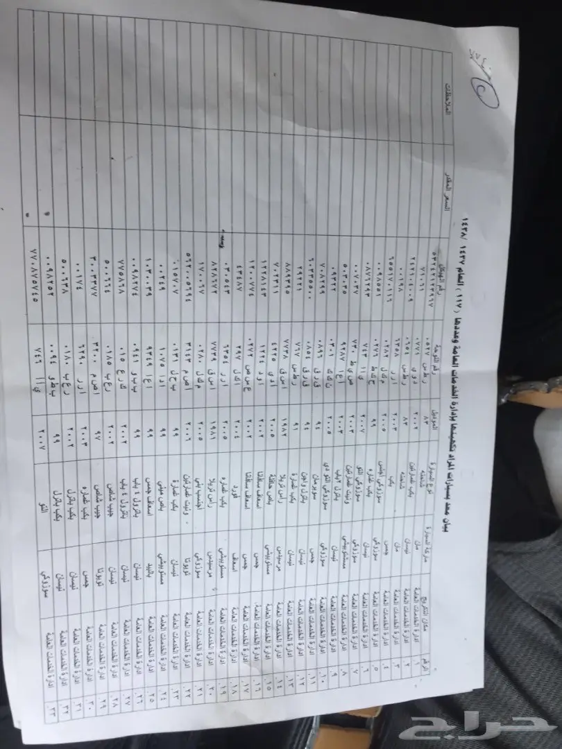 راس مرسدس (image 15)