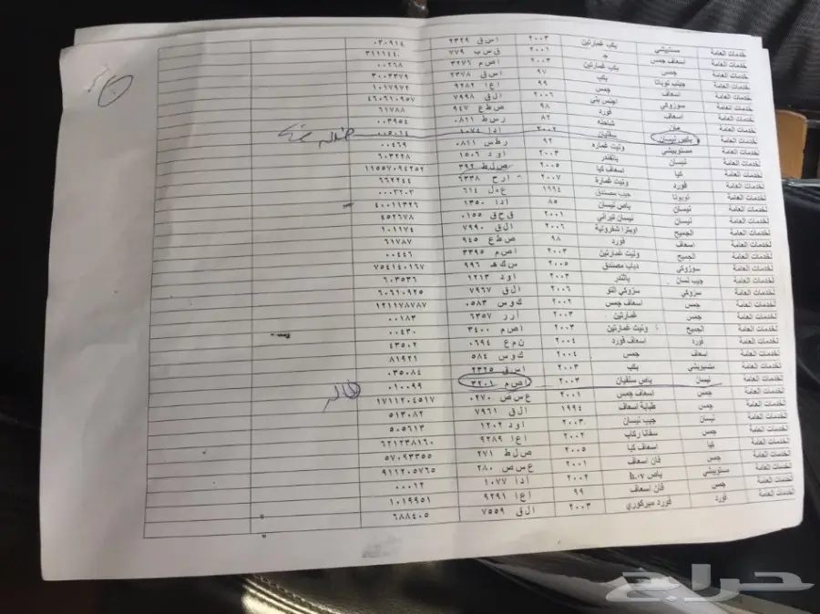 راس مرسدس (image 11)