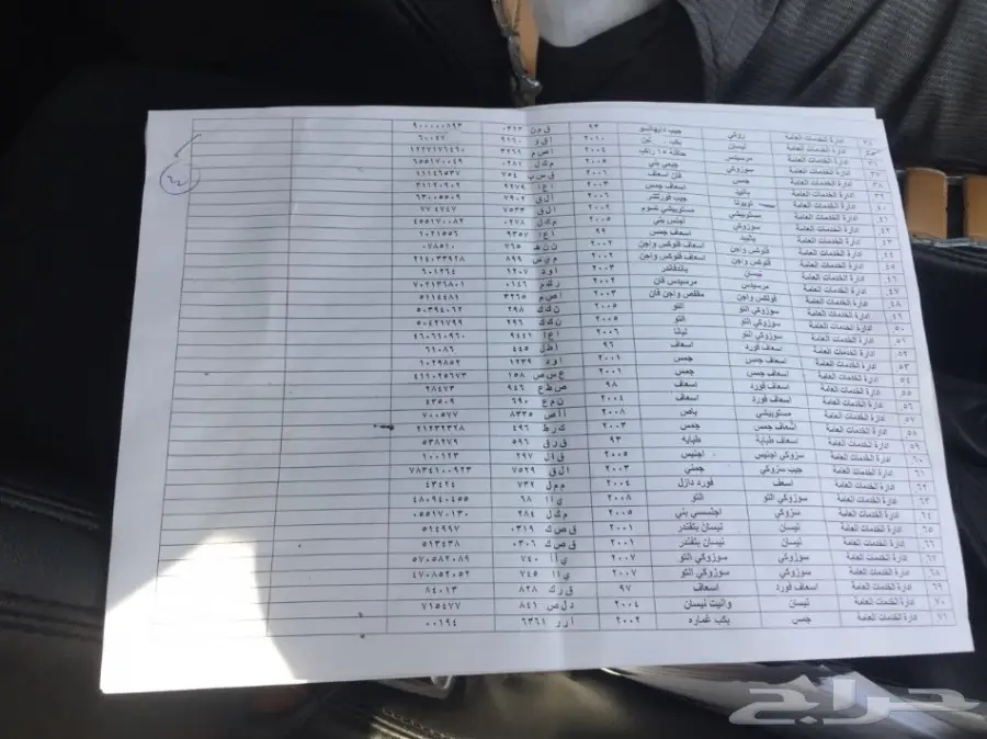 راس مرسدس (image 12)