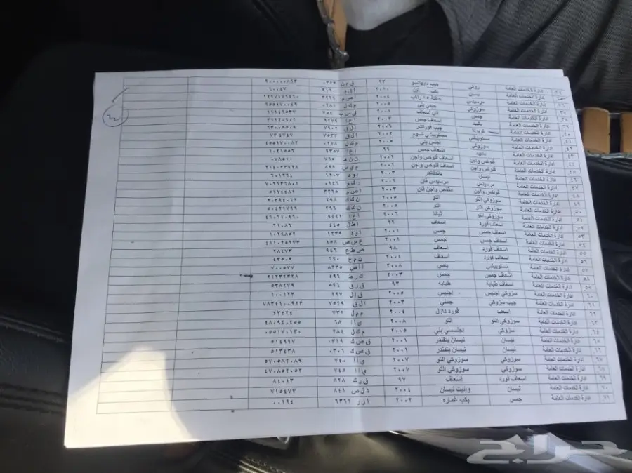 راس مرسدس (image 13)