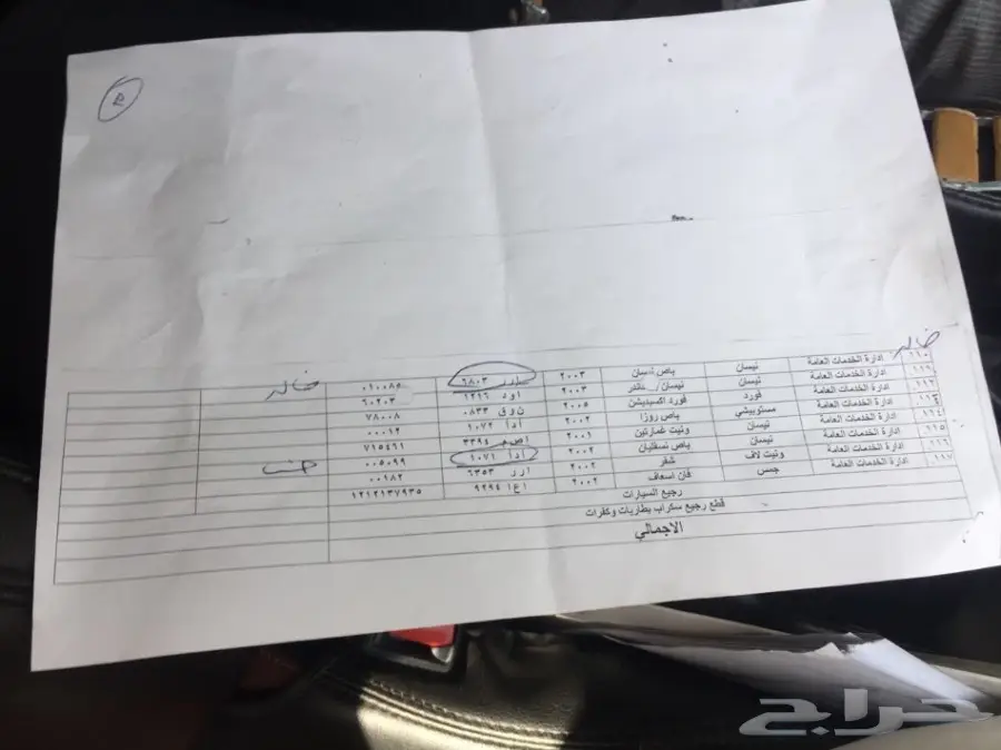 راس مرسدس (image 14)