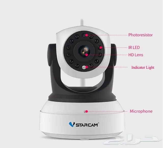 أفضل وأجود كاميرا مراقبه الاطفال والخدم داخل  (image 5)