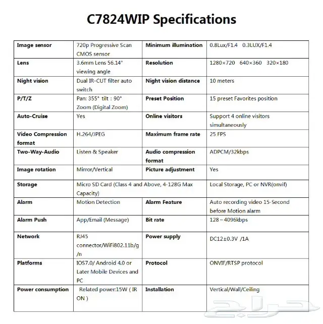 أفضل وأجود كاميرا مراقبه الاطفال والخدم داخل  (image 8)