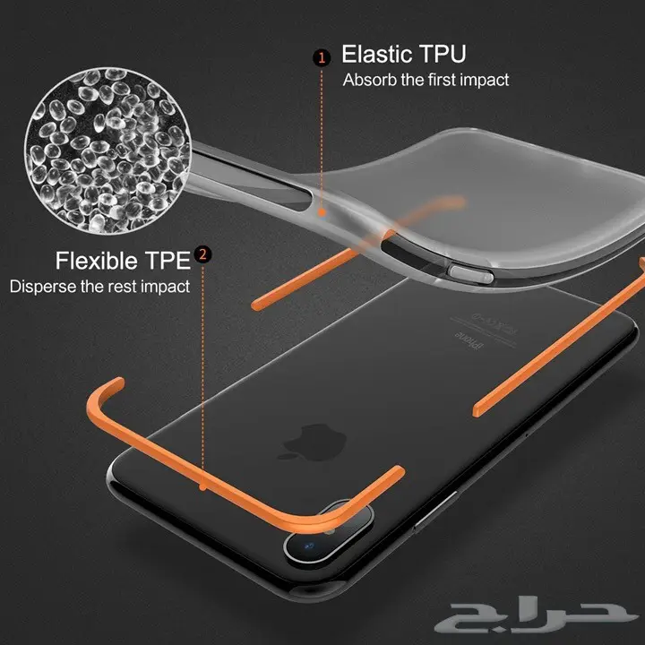 اقوى حماية للايفون اكس  (image 7)
