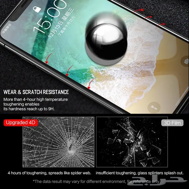 اقوى حماية للايفون اكس  (image 20)