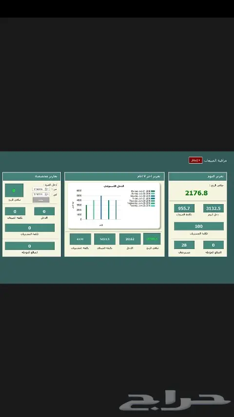 الرياض الدوادمي القصيم القويعية اجهزة كاشير (image 2)