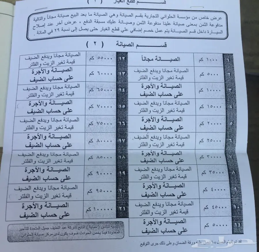 برادو 2016 نظيف جدا للمستخدم تحت الضمان (image 30)